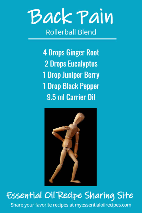 Infographic - Recipe for Back Pain with Ginger Root, Eucalyptus, Juniper Berry and Black Pepper Essential Oils